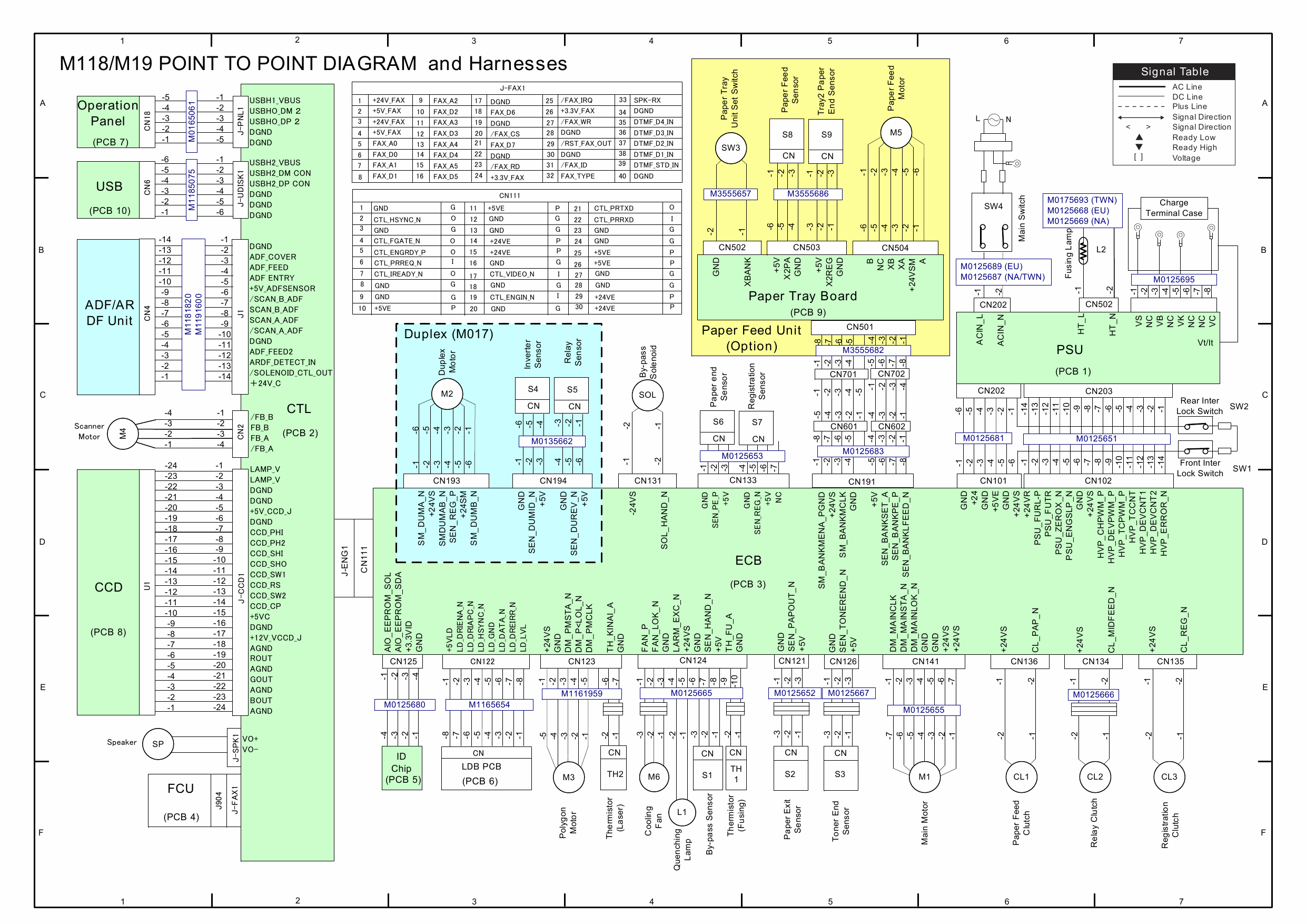 RICOH Aficio SP-3500DF 3510SF M118 M119 Circuit Diagram-3